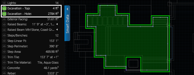 Excavation Smart Data