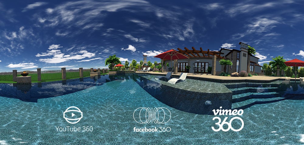 View 360 Degree Videos on YouTube, Facebook and Vimeo