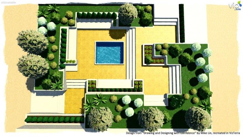 What Is Landscape And Garden Design Land Arch Concepts