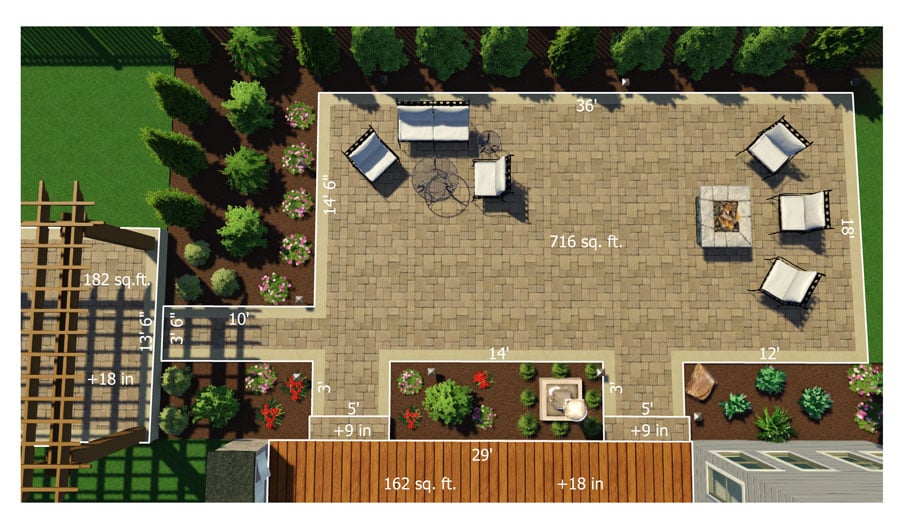 7 Valuable Tools Used in Landscape Design for Measuring a Property