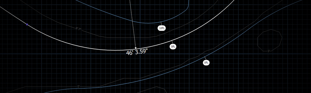 Improved Terrain Editing